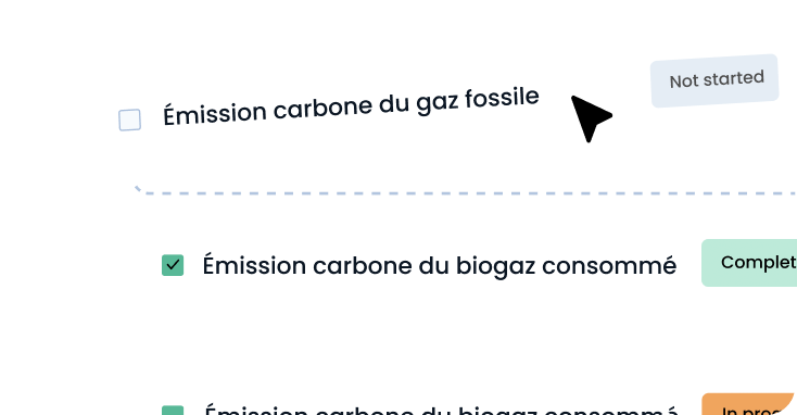 Tableau de bord de reporting